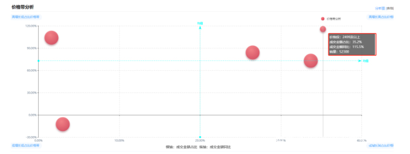 净水器行业爆发 销额同比增长23% 碧然德、小米抢占40%市场份额