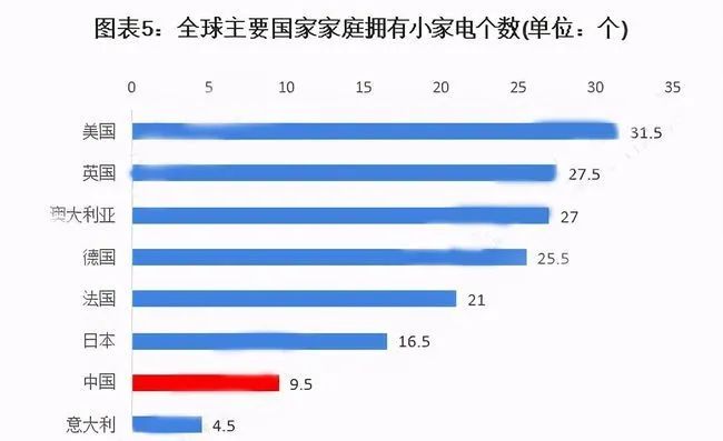 2.4亿单身人士 再次“撬动”行业新市场