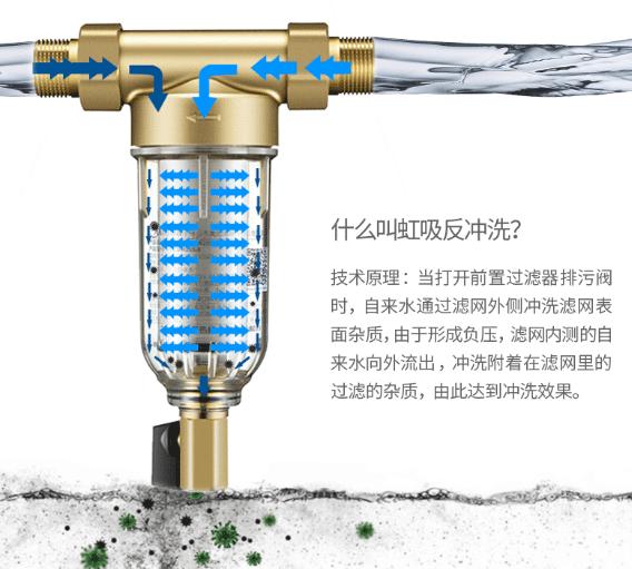 直冲、反冲和虹吸的前置过滤器不知道怎么选？