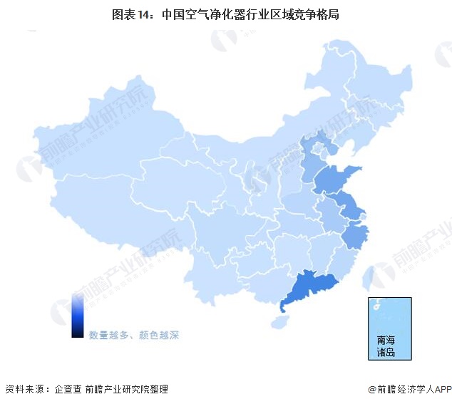 预见2022：《2022年中国空气净化器行业全景图谱》