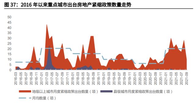 家电行业2022年投资策略！