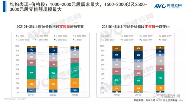 垃圾分类政策推动国内厨余垃圾处理器行业发展