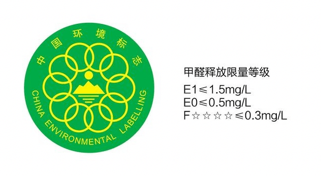 关于甲醛的4个误区和3条建议 家装中坑率99%