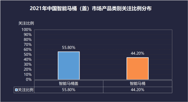 2021年终智能家居ZDC报告：中国保持智能家居技术大国优势，互联互通和去中心化成未来趋势