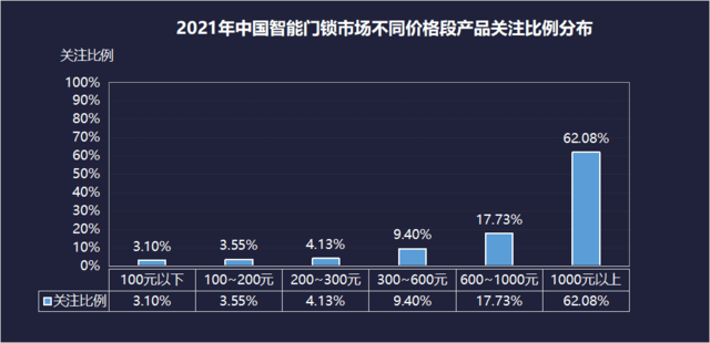 2021年终智能家居ZDC报告：中国保持智能家居技术大国优势，互联互通和去中心化成未来趋势