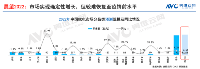 产业十大趋势：从不确定性到确定性