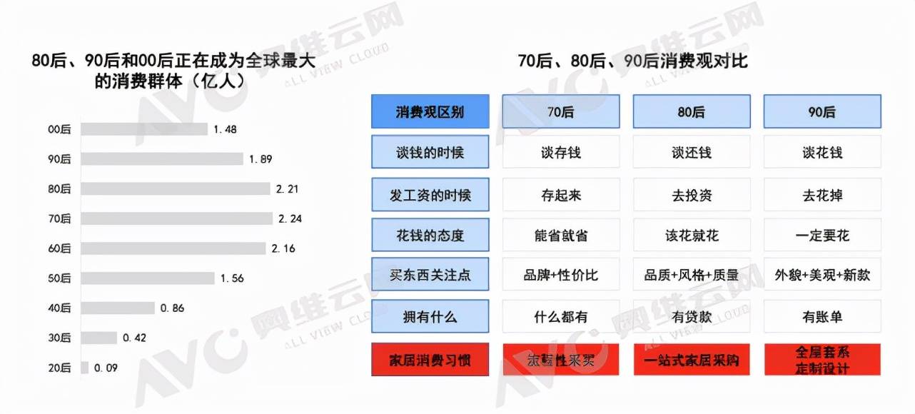 产业十大趋势：从不确定性到确定性