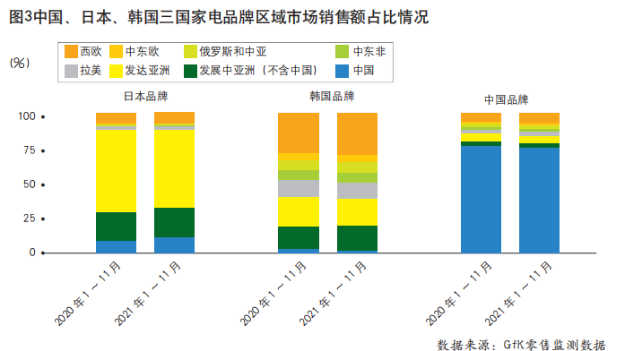 RCEP生效 中国企业拓展亚太市场正逢其时