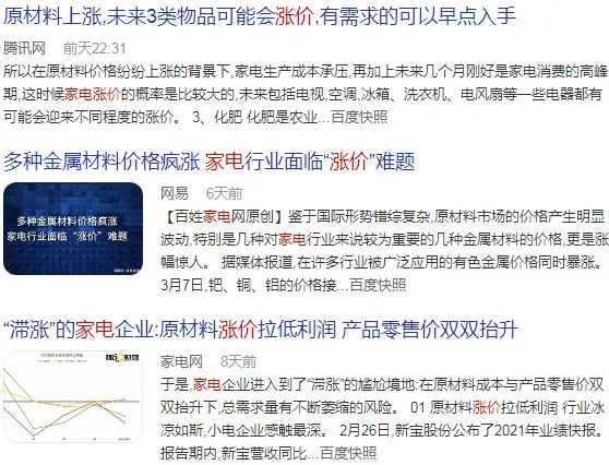 “涨”声一片！油价涨、原材料涨、家电涨、净水器都在涨涨涨......