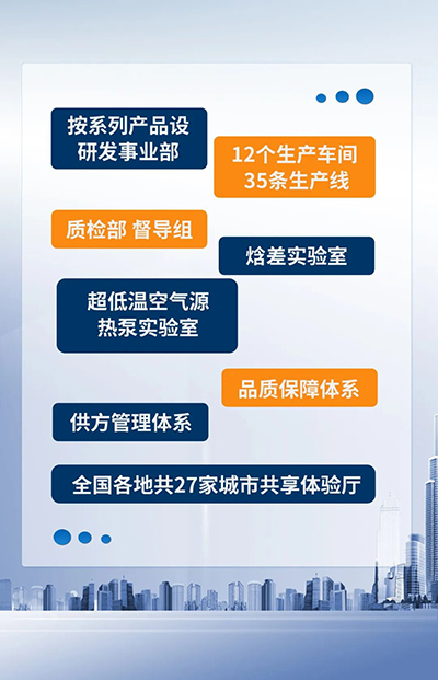 你问我答丨看湿腾如何坚持“质量第一 效益优先”理念的！