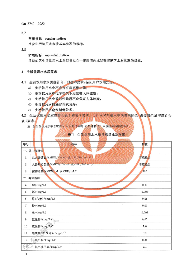 全文发布｜GB 5749-2022《生活饮用水卫生标准》