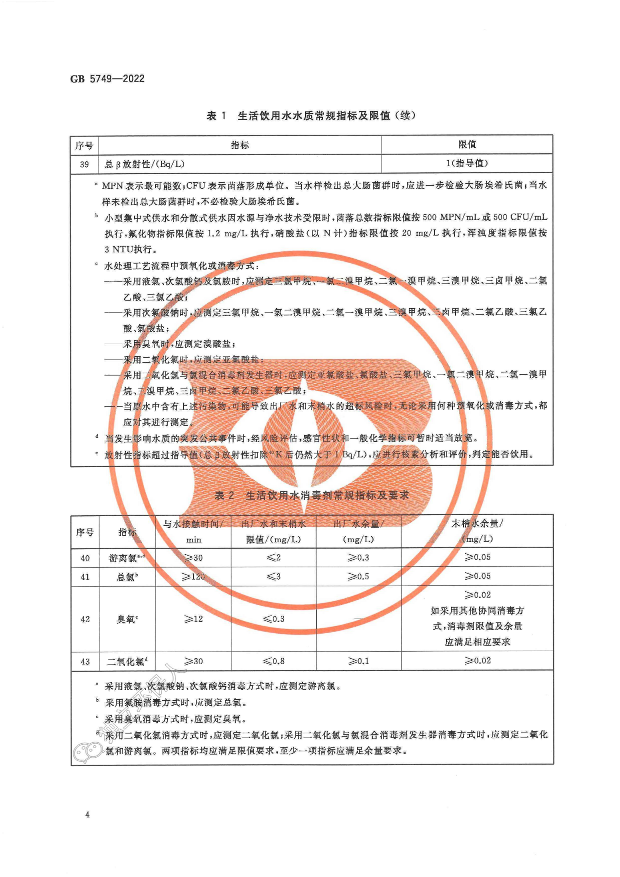 全文发布｜GB 5749-2022《生活饮用水卫生标准》