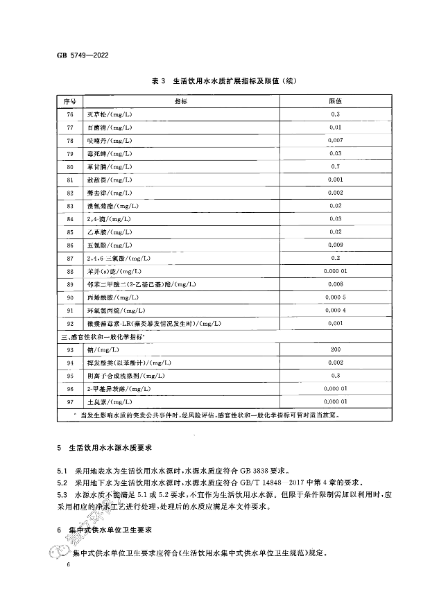 全文发布｜GB 5749-2022《生活饮用水卫生标准》