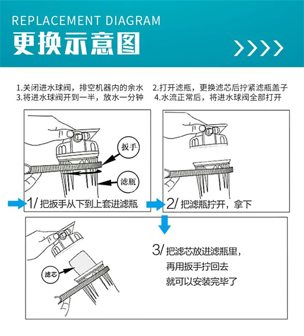 超康净水器：20寸新款PET防爆透明滤壳