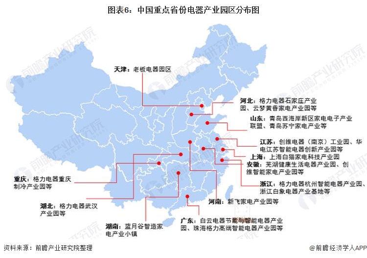 干货！2022年中国空气净化器行业产业链现状及市场竞争格局分析 广东省企业聚集较为明显