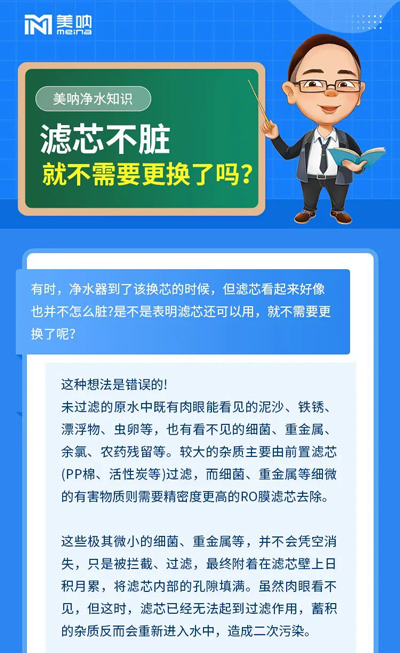 美呐净水小课堂第一期·NO.1 | 滤芯不脏就不需要更换了吗？