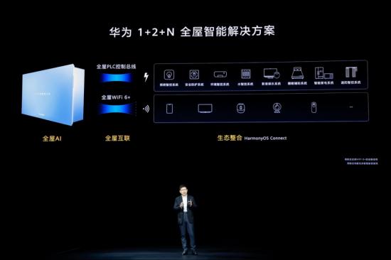 巨头押注的全屋智能 正在驱动海信、华为、小米们“自我革命”