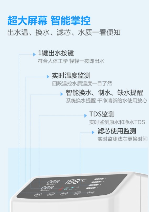 2022年净水器行业发展前景及净饮机优势分析