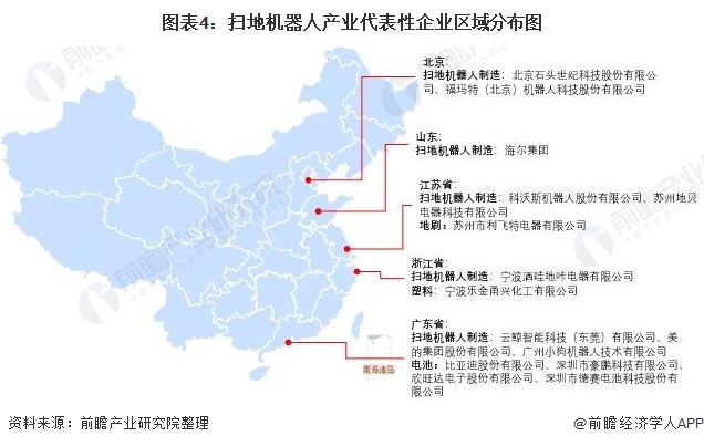 干货！2022年中国扫地机器人行业产业链现状及市场竞争格局分析 科沃斯产量规模遥遥领先于发展