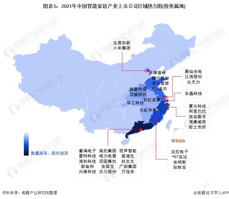 2021年中国智能家居行业上市公司市场竞争格局分析 三大方面进行全方位对比