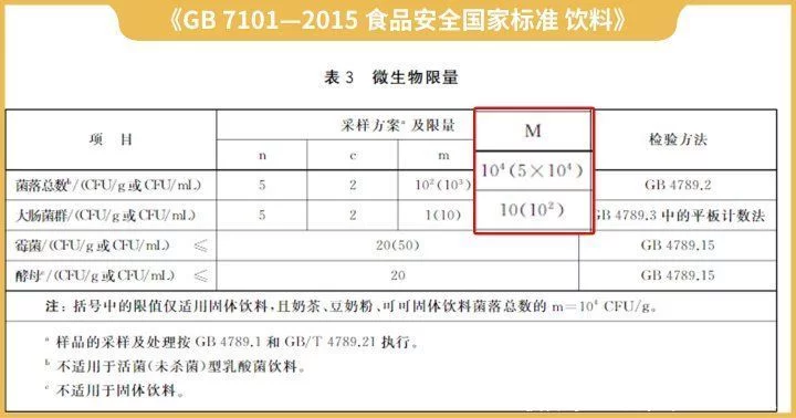 饮水机里的水 到底有多脏？定期清洗能让它变干净吗？