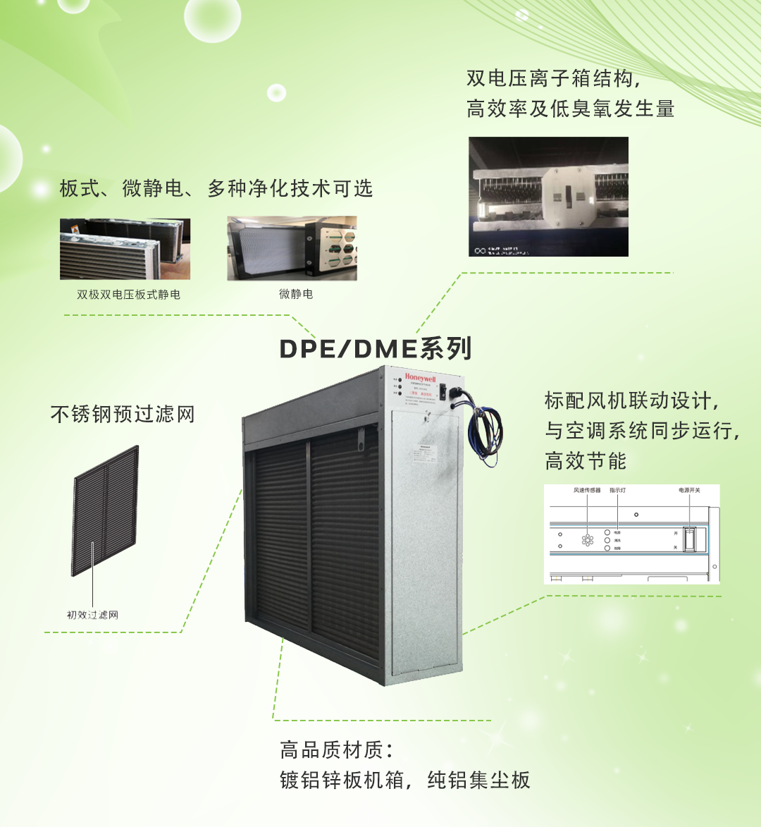 霍尼韦尔商用空气净化解决方案全新上市 重塑健康楼宇室内空气环境