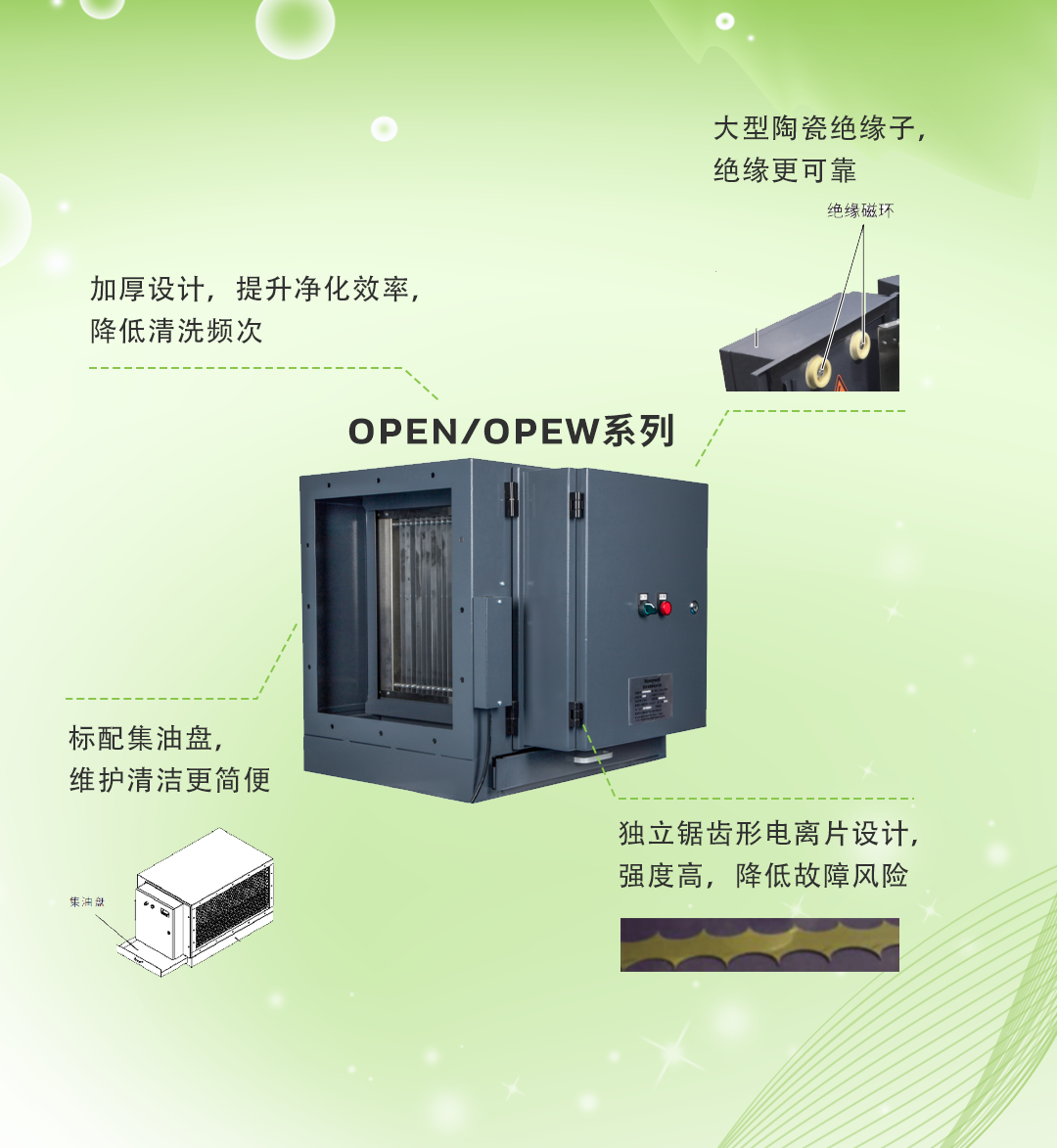 霍尼韦尔商用空气净化解决方案全新上市 重塑健康楼宇室内空气环境