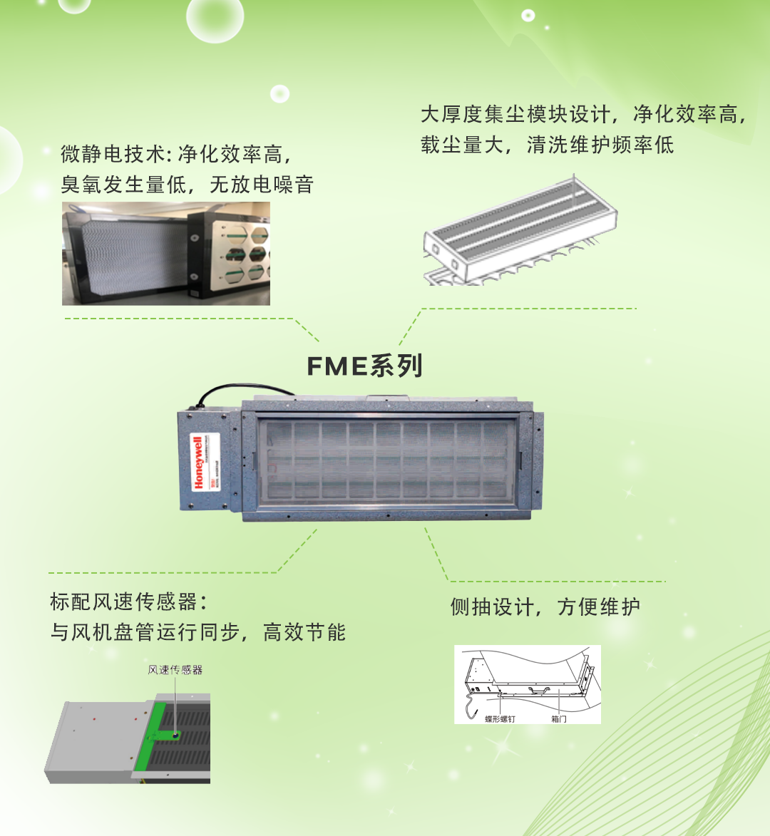 霍尼韦尔商用空气净化解决方案全新上市 重塑健康楼宇室内空气环境