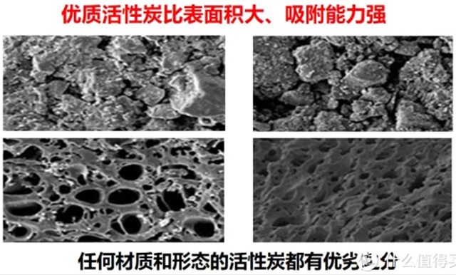 装修必看：全屋净水里的“中央净水器”