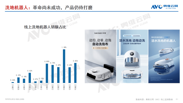 半年总结｜扫地机器人砥砺前行 降价拉新寻需求释放 