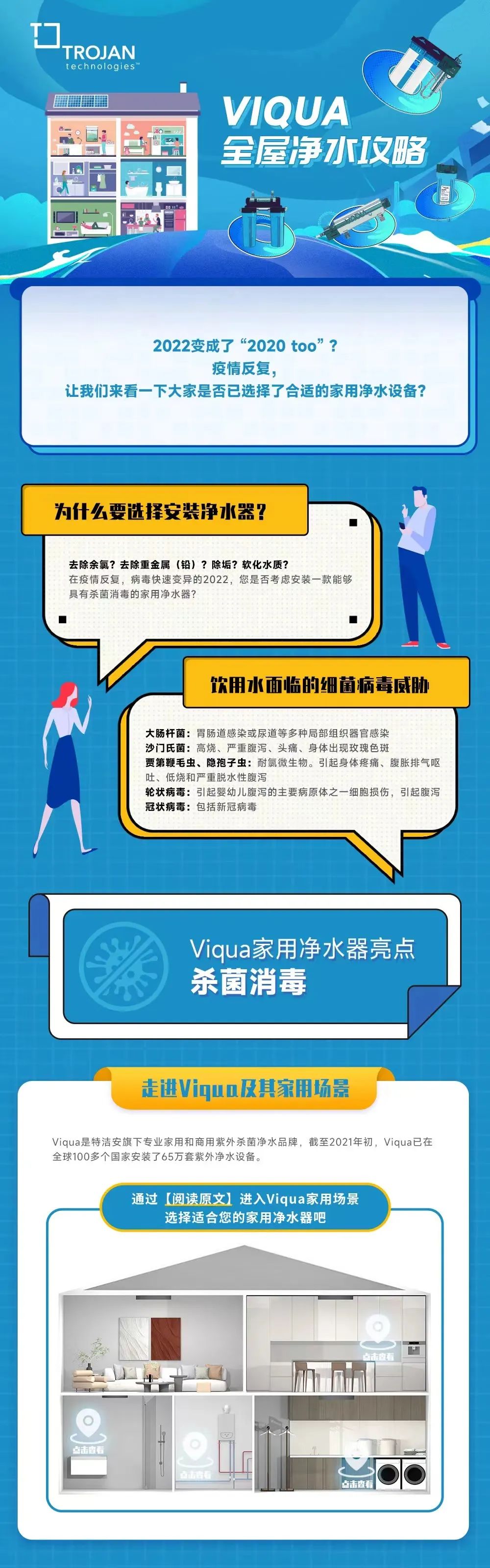 VIQUA 全屋净水攻略