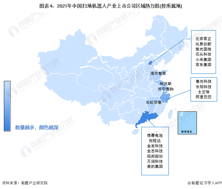 2022年扫地机器人行业上市公司全方位对比