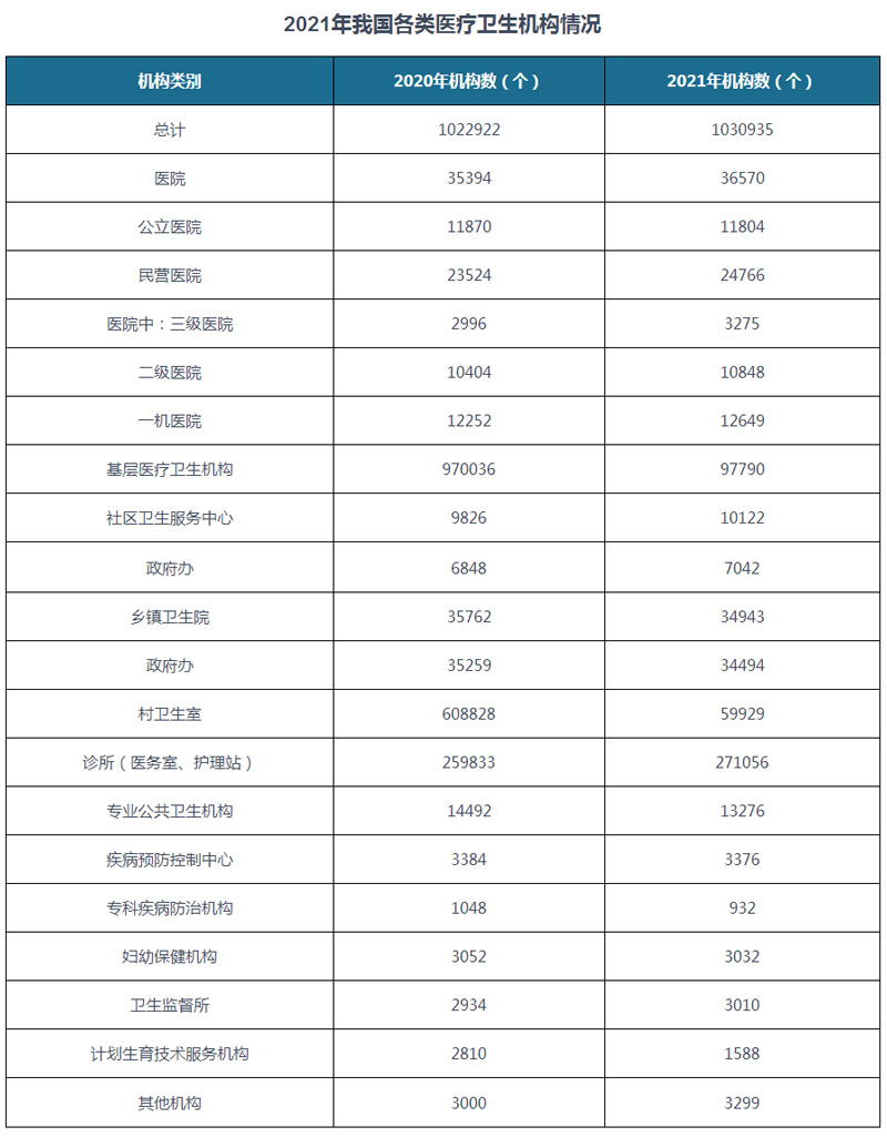 我国商用净水器行业处于市场推广阶段 下游潜在需求可挖掘空间大