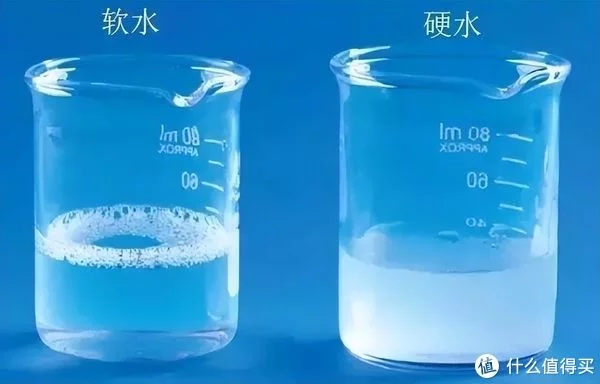 软水≠净水！五点讲透软水机的一切