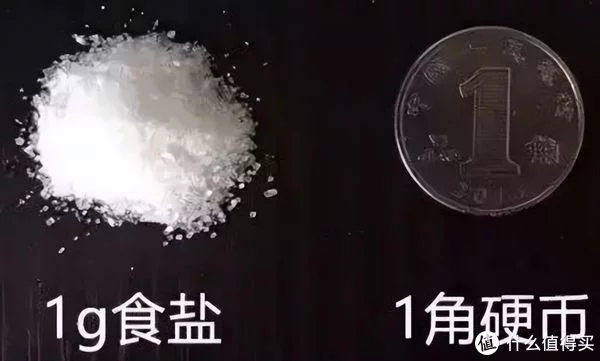 软水≠净水！五点讲透软水机的一切