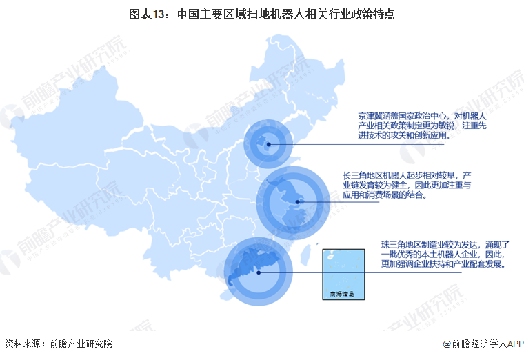 重磅！2022年中国及重点省市扫地机器人行业政策汇总及解读（全）剑指关键技术攻关