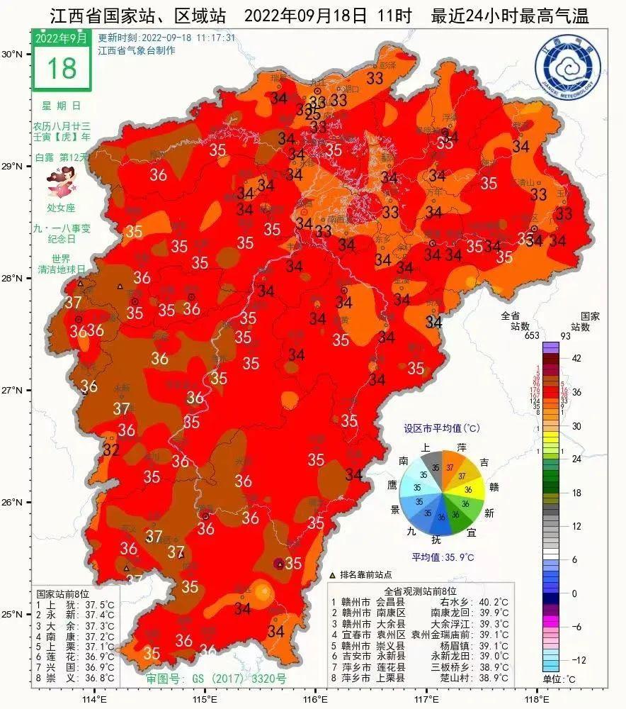 江西超95市区出现特重气象干旱 中央气象台发布气象干旱黄色预警