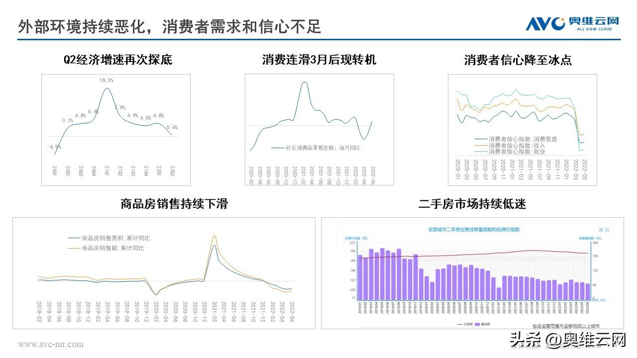 《2022加热净水器行业趋势白皮书》多喝热水或将催热净水整体回暖