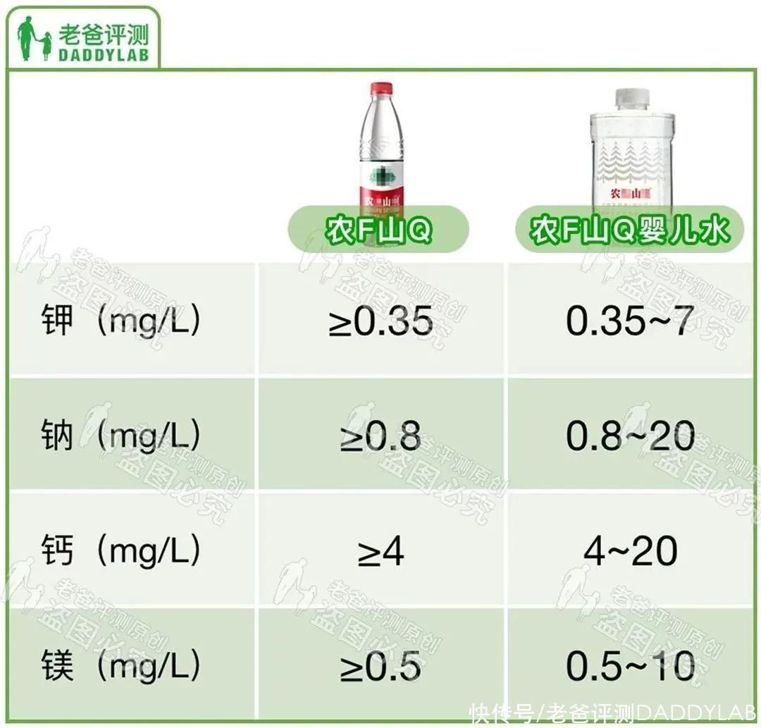 婴幼儿可以喝水吗？每天喝多少水比较好？新手爸妈必看