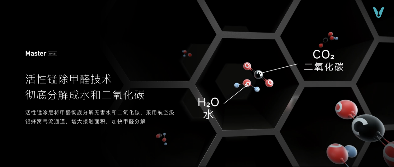 云米发布AI:Helpful 2.0 让全屋智能真正有用、好用