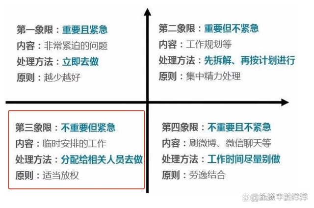 忙到没喝水的时间？用这个方法 工作不慌不乱！