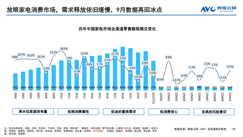 奥维云网郭梅德：卷亦有道 “净”待花开