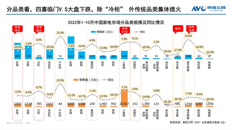 奥维云网郭梅德：卷亦有道 “净”待花开