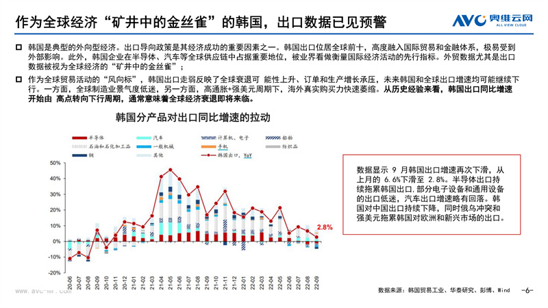 奥维云网郭梅德：卷亦有道 “净”待花开