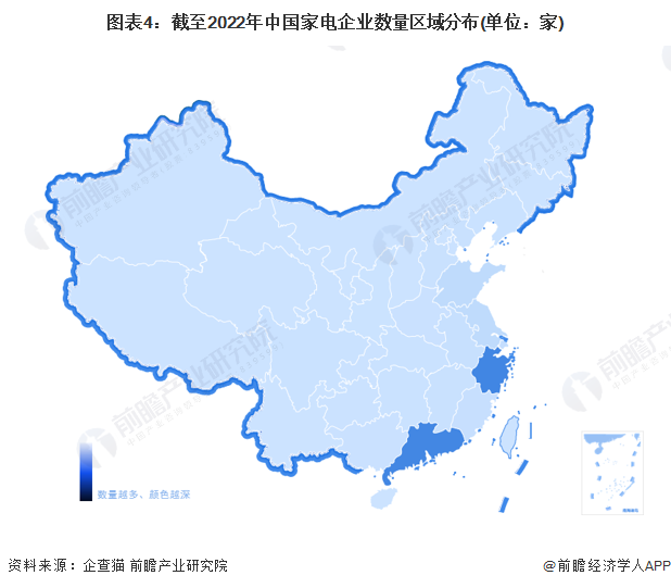 收藏！《2023年中国家电企业大数据全景图谱》(附企业数量、企业竞争、企业投融资等)