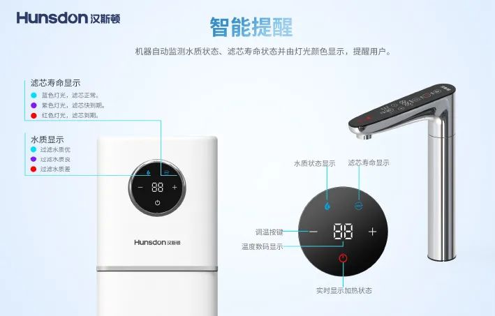 新品上市｜汉斯顿净热一体机HS-T60华丽来袭