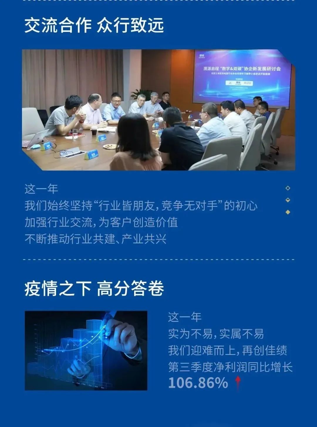 开能健康｜年度十大新闻 回顾开能2022年记忆