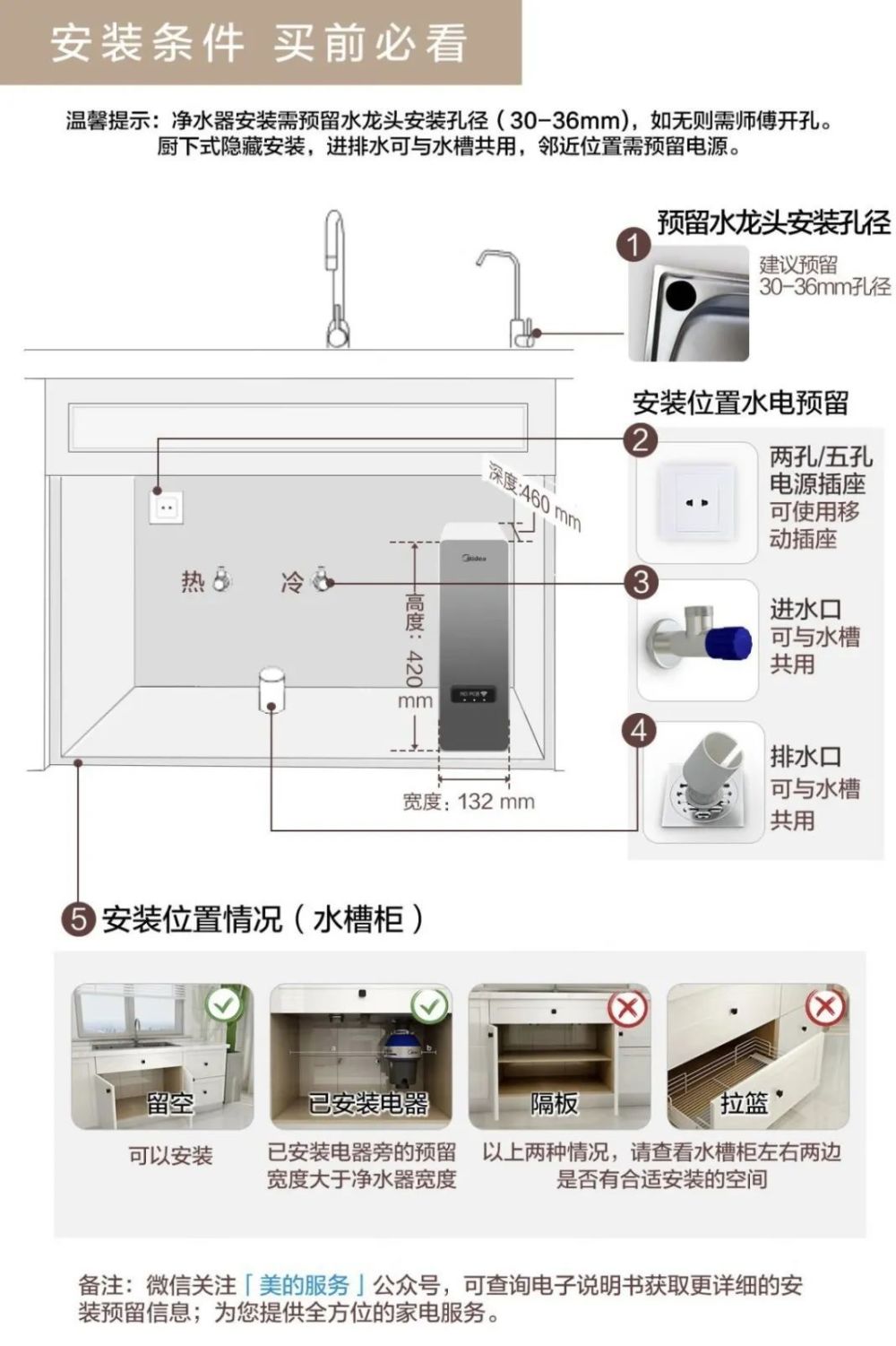 爸妈也能懂的全屋净水指南