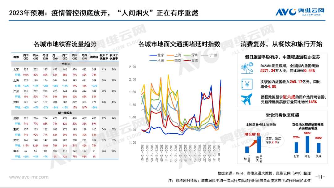 年度总结 | 从“个体理性”到“群体理性” 