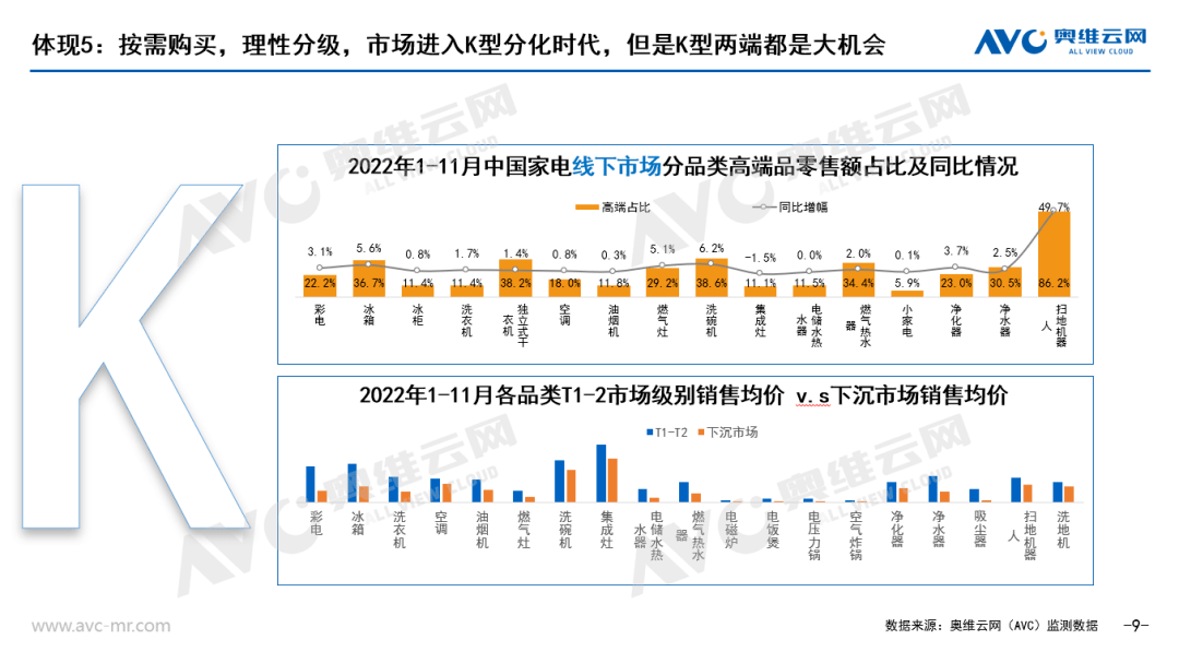 年度总结 | 从“个体理性”到“群体理性” 